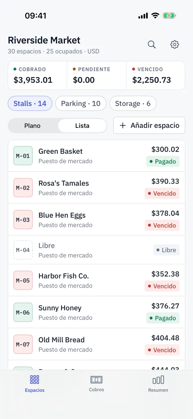Los mismos espacios como filas agrupadas con etiquetas de estado.