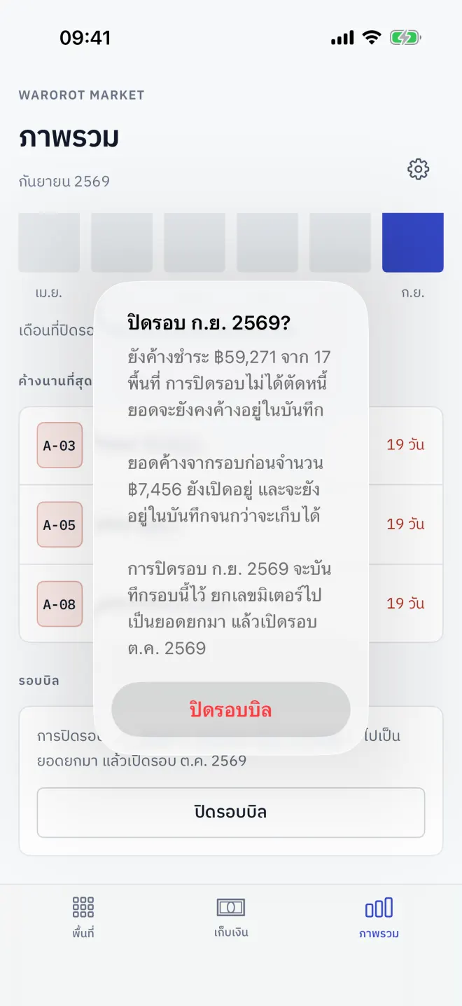 หน้ายืนยันการปิดรอบ แสดงยอดที่ยังค้างและสิ่งที่การปิดรอบจะทำ