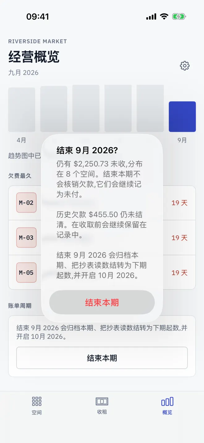 结束本期的确认页面,显示仍未收的金额以及结束本期会做什么。